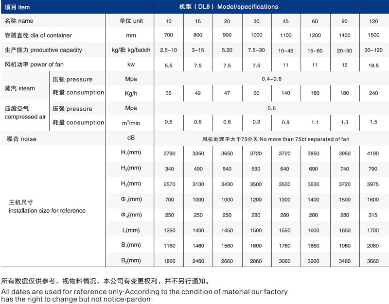 技術(shù)參數(shù).jpg