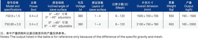 技術參數(shù).jpg