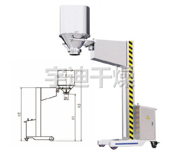 NTY系列移動提升加料機(jī)