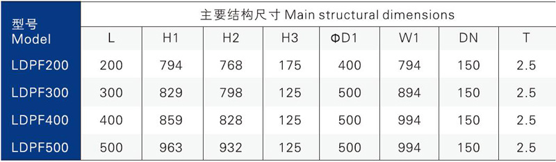 技術(shù)參數(shù).jpg