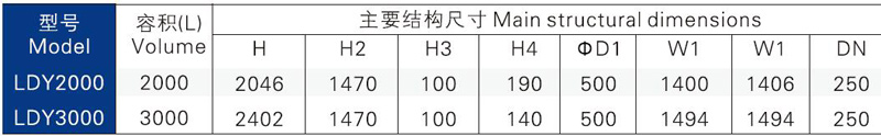 技術(shù)參數(shù).jpg
