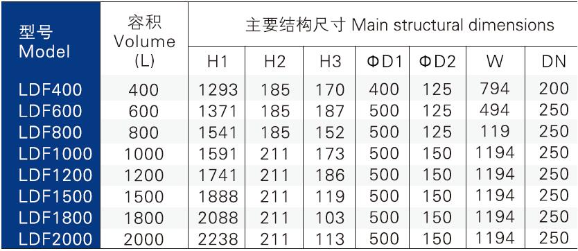 技術(shù)參數(shù).jpg