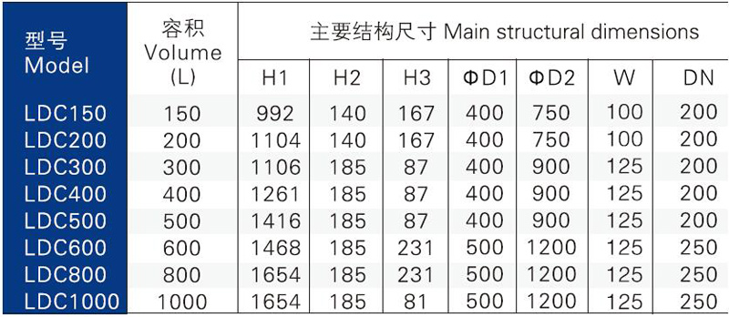 技術(shù)參數(shù).jpg