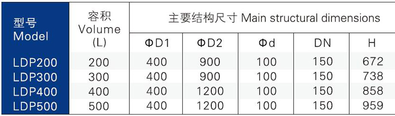 技術(shù)參數(shù).jpg