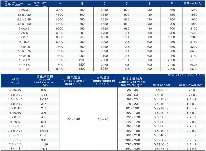 技術參數.jpg